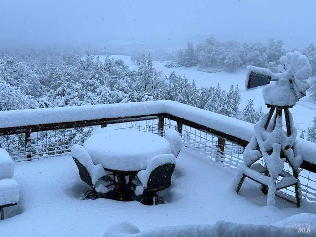 10225 Kelsey Creek Dr, Kelseyville, CA 95451