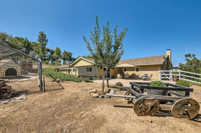 3006 N Victoria Drive, Alpine, CA 91901