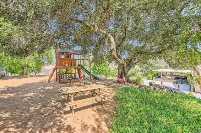 3006 N Victoria Drive, Alpine, CA 91901