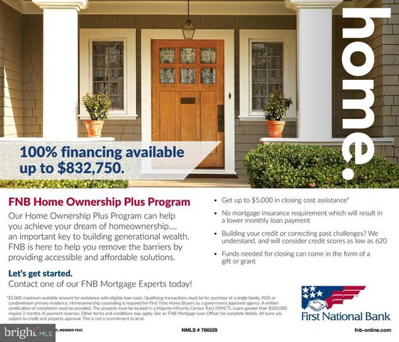 2317 MINNESOTA AVE SE, Washington, DC 20020