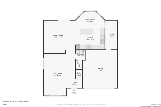 1923 Town Oak, San Antonio, TX 78232