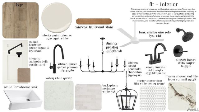 13765 Frank Lary, Northport, AL 35475