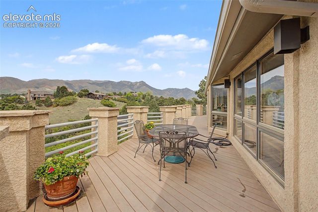 1040 Dark Horse Drive, Colorado Springs, CO 80919