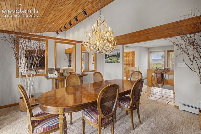 1040 Dark Horse Drive, Colorado Springs, CO 80919