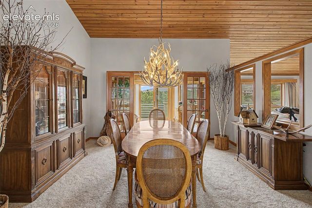 1040 Dark Horse Drive, Colorado Springs, CO 80919
