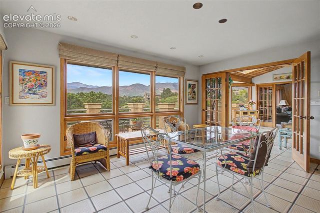 1040 Dark Horse Drive, Colorado Springs, CO 80919