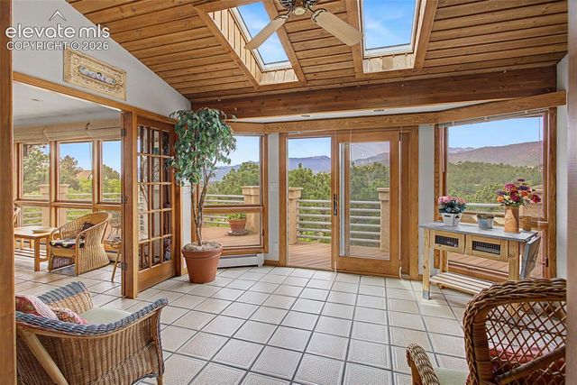 1040 Dark Horse Drive, Colorado Springs, CO 80919