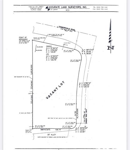2400 Dr Martin Luther King Jr Boulevard, Pompano Beach, FL 33069
