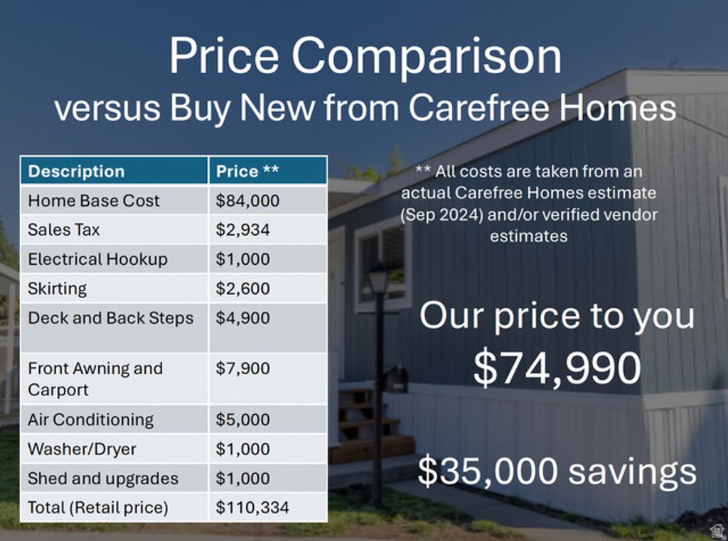 Image 9 of property listing at 1761 W AMERICAN PARK DR, West Valley City, UT 84119