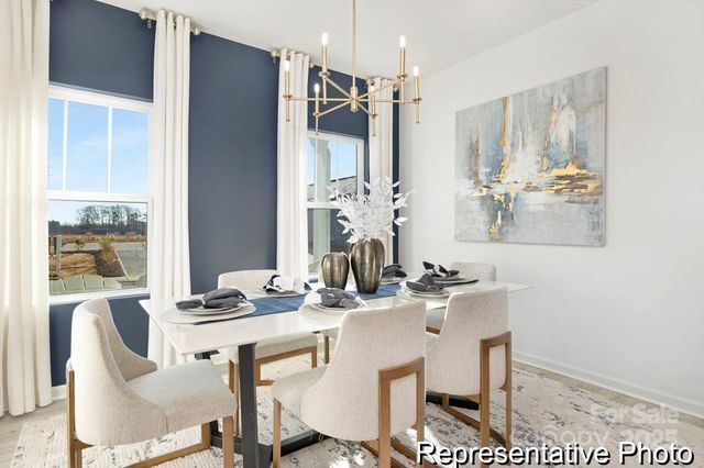 1365 Tappan Avenue 115p, Rock Hill, SC 29730