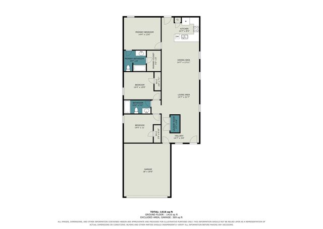 5320 Vinebrook Way, Princeton, TX 75407