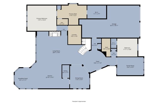 4009 Jasmine Fox Lane, Arlington, TX 76005