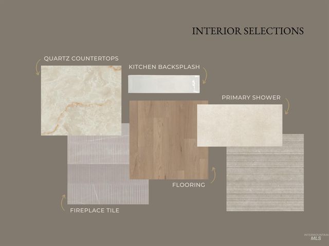 2595 S Greenwood Cir, Boise, ID 83706