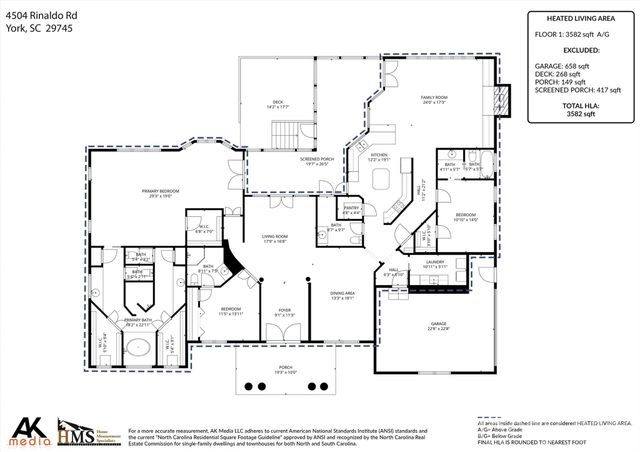 4504 Rinaldo Road, York, SC 29745