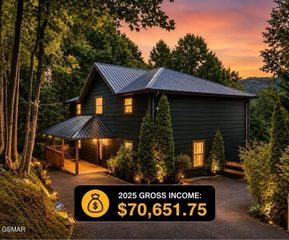 509 Hawks Trail, Gatlinburg, TN 37738