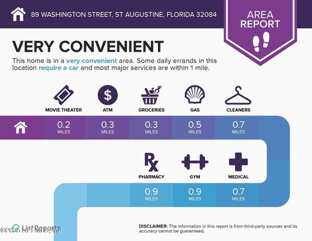 89 WASHINGTON Street, St. Augustine, FL 32084