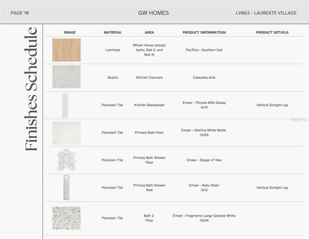 841 SW 145TH DRIVE, Newberry, FL 32669