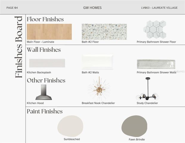 841 SW 145TH DRIVE, Newberry, FL 32669