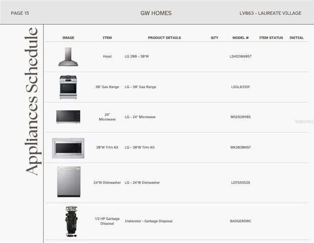 841 SW 145TH DRIVE, Newberry, FL 32669