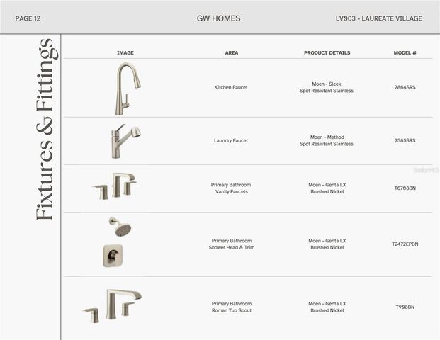 841 SW 145TH DRIVE, Newberry, FL 32669