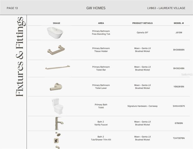 841 SW 145TH DRIVE, Newberry, FL 32669