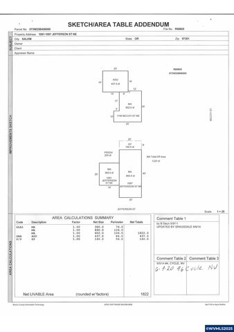 1091 Jefferson St NE, Salem, OR 97301