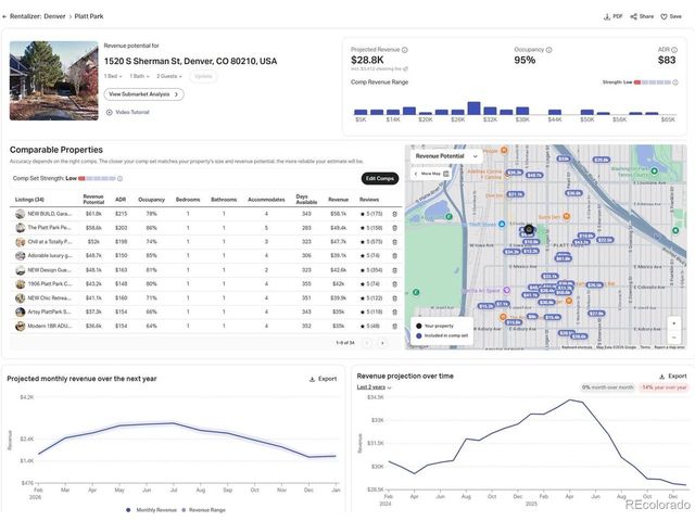 1518 S Sherman St 1518-1520, Denver, CO 80210