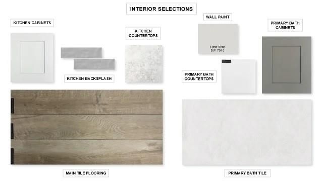 29961 Stony Forest Drive, Magnolia, TX 77354