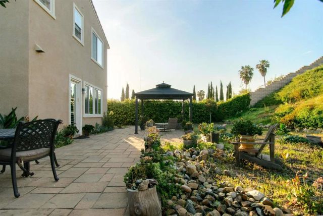 1162 Sagewood Drive, Oceanside, CA 92056