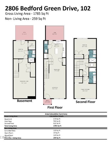 2806 Bedford Green Drive 102, Raleigh, NC 27604