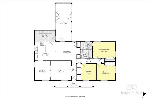 4253 S Woodcliff Drive, Mobile, AL 36693