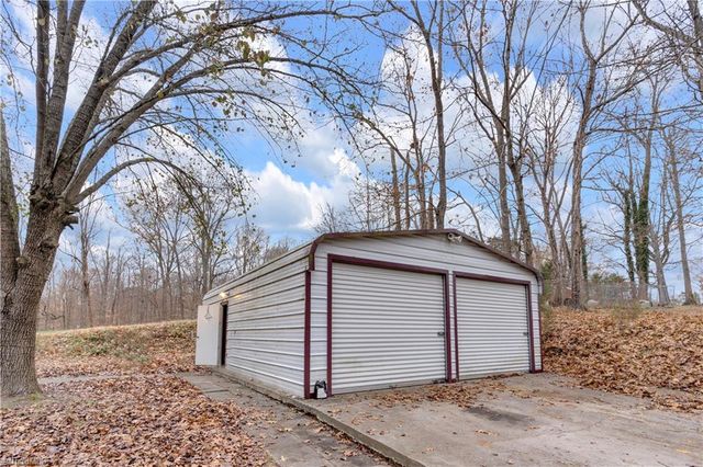 121 Pinewood Acres Drive, Greensboro, NC 27405