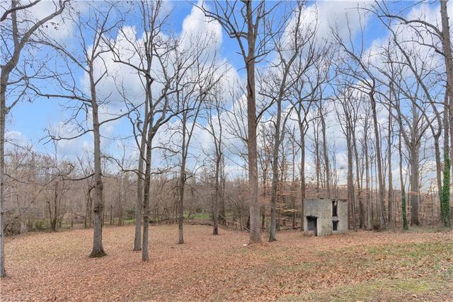 121 Pinewood Acres Drive, Greensboro, NC 27405