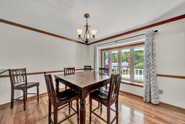 7835 Forest Edge DR, Roanoke, VA 24018