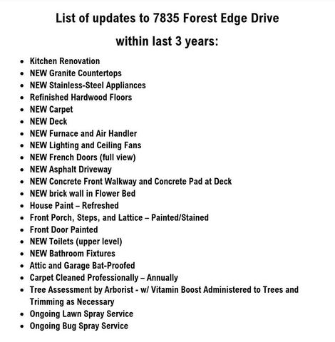 7835 Forest Edge DR, Roanoke, VA 24018