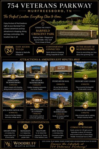 754 Veterans Pkwy, Murfreesboro, TN 37128