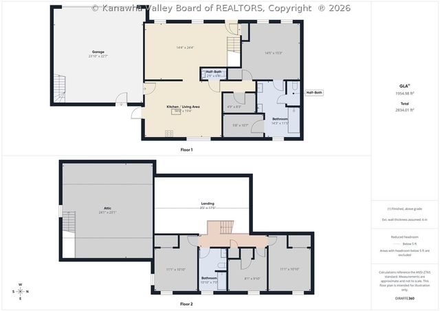 255 Castleknock Road, Winfield, WV 25213