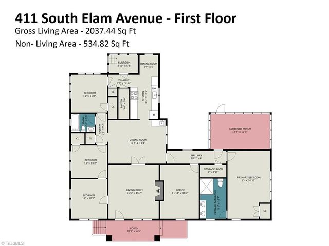 411 S Elam Avenue, Greensboro, NC 27403