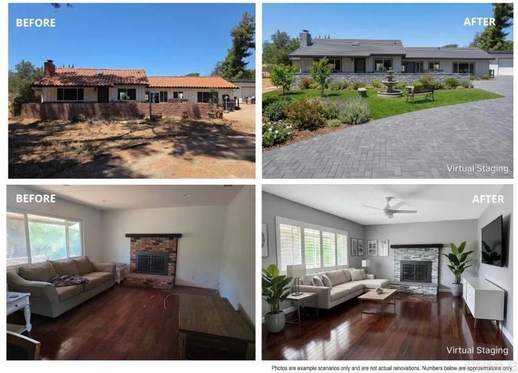 1250 Arnold Way, Alpine, CA 91901