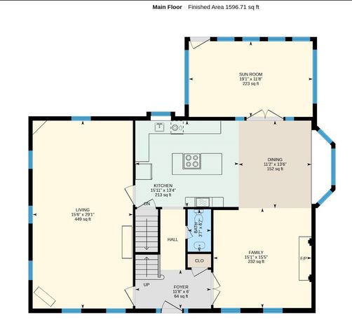 35 Peabody Drive, Brentwood, NH 03833