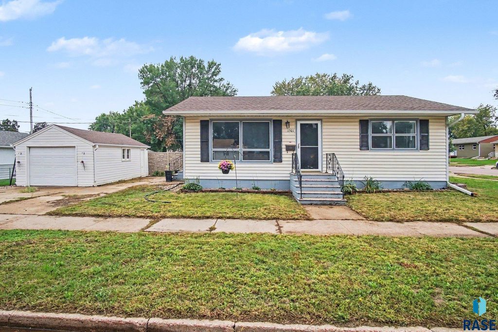 1501 E 17th St Street, Sioux Falls, SD 57104