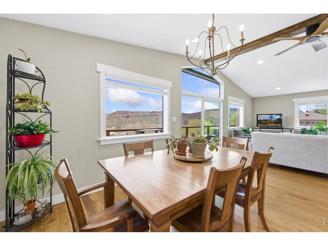 4241 Kano Dr, Fort Collins, CO 80526