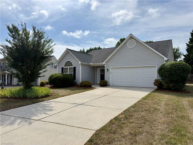 3706 Queenswood Lane, Jamestown, NC 27282