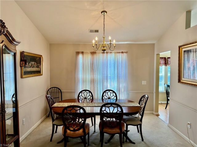 3706 Queenswood Lane, Jamestown, NC 27282