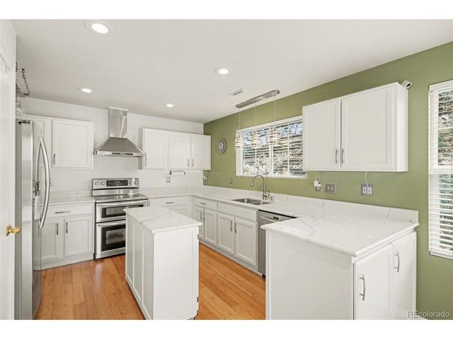 8094 S Kalispell Way, Englewood, CO 80112