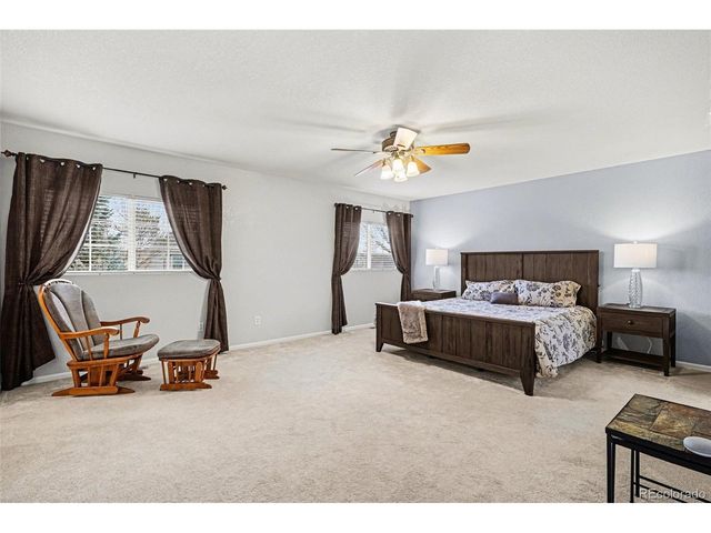 8094 S Kalispell Way, Englewood, CO 80112