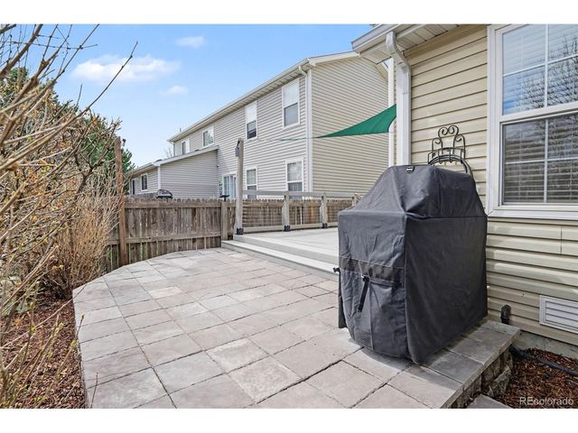 8094 S Kalispell Way, Englewood, CO 80112