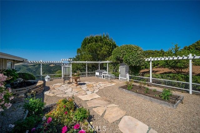 2650 Skyview Trail, San Luis Obispo, CA 93405