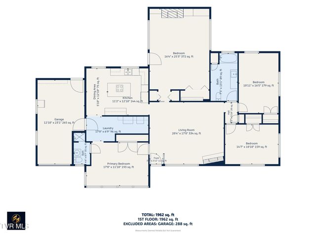 1805 East Sevier Avenue, Kingsport, TN 37664