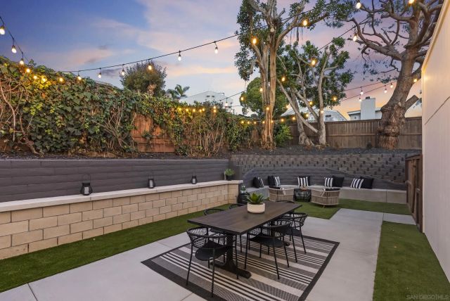 2029 Del Mar Heights, Del Mar, CA 92014